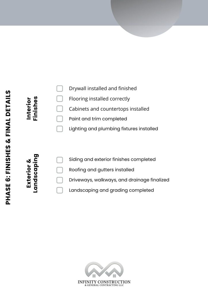 Custom Home Building Checklist - Phase 6