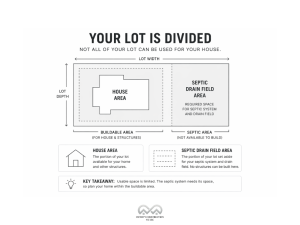 What Size House Will Fit on My Lot? Calculator + Real Limits