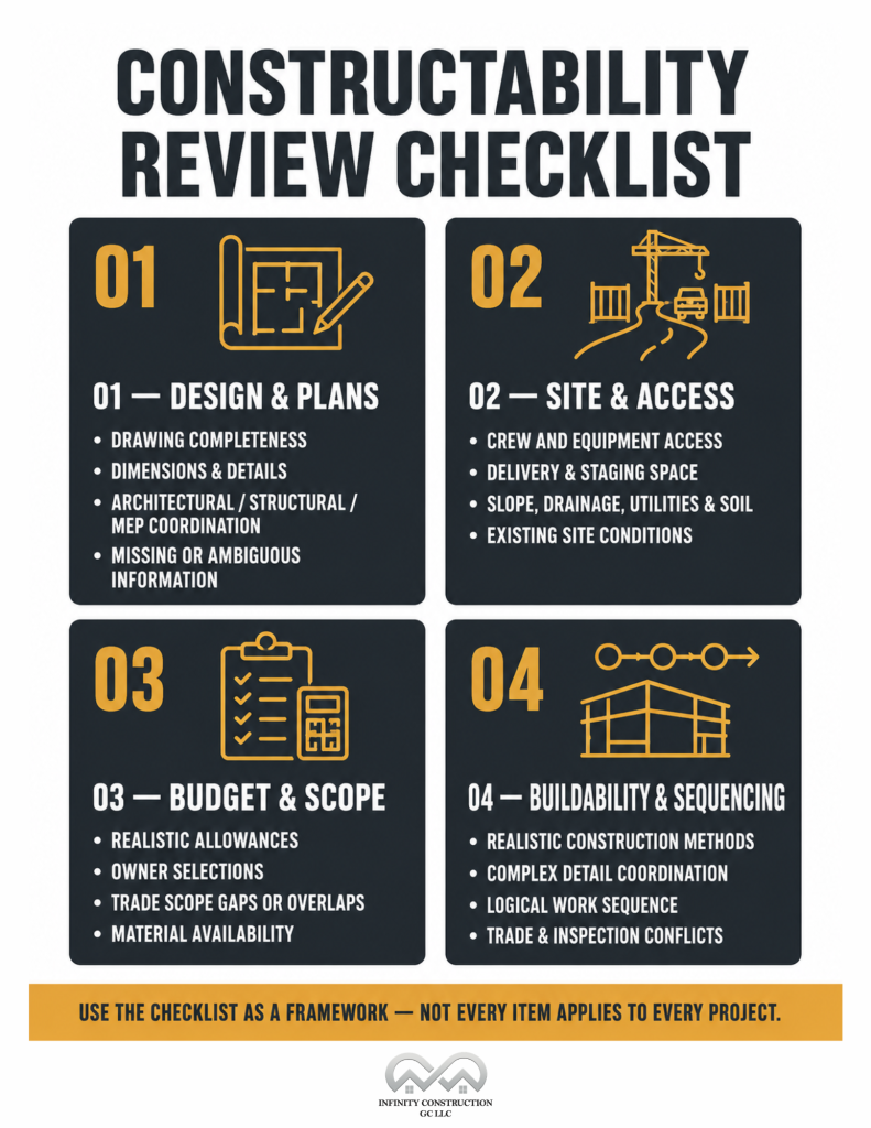 Constructability Review Checklist - Infographic